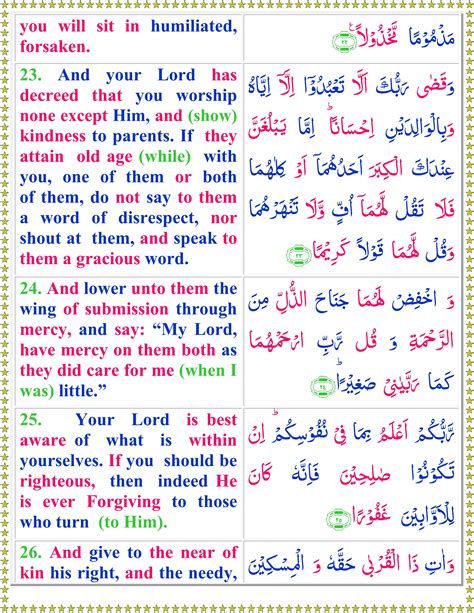 Surah Bani Israil English Quran O Sunnat