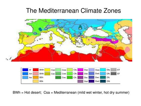 ppt climate and energy policy in the mediterranean prof jeffrey d sachs powerpoint