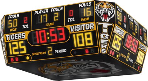 High School Gymnasium Scoreboards - 10' Basketball Scoreboards ...