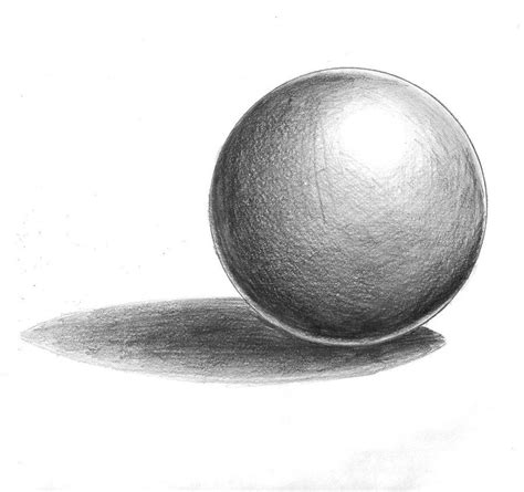 A Shaded Sphere A Perfect Example For My New Interest In Shading
