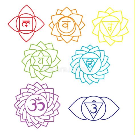 Seven Chakras Linear Icons Kundalini Yoga Symbols Spiritual Signs