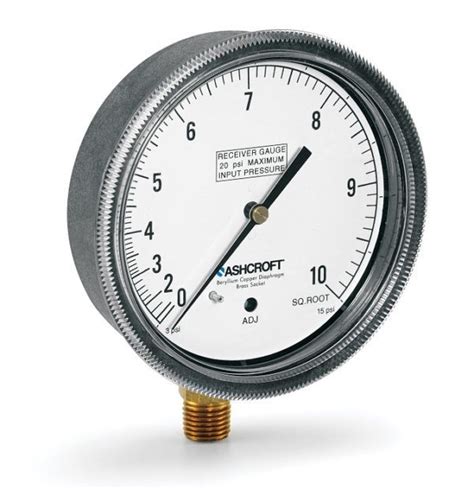 1490 And 1495 Low Pressure Gauge Configurator Ashcroft