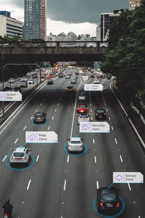 Connected Car Solutions Ecosystem Enablement And Intelligent Edge Use