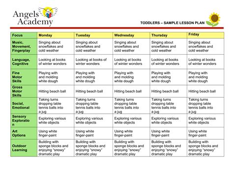 9 Toddler Lesson Plan Template Template Monster