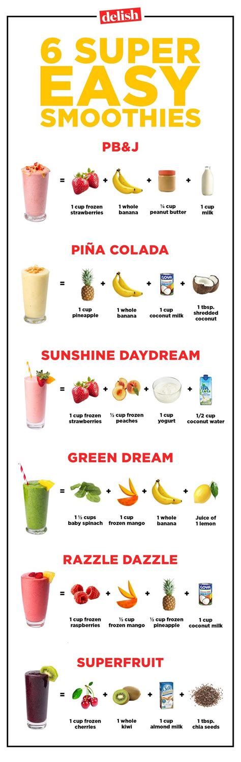 40 Smoothie Recipes That Make Eating Your Fruits Veggies Super Easy