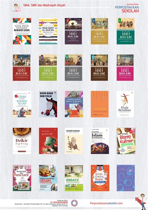 Contoh Katalog Buku Perpustakaan Sekolah Dasar Negeri Imagesee
