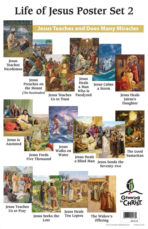Life Of Jesus Poster Set 2 Jesus Teaches And Does Many Miracles