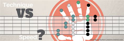 How To Practice Guitar Scales The Right Way Guitar Lessons Ultimate