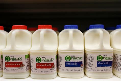 The Whole Truth About “whole Milk” The Washington Post