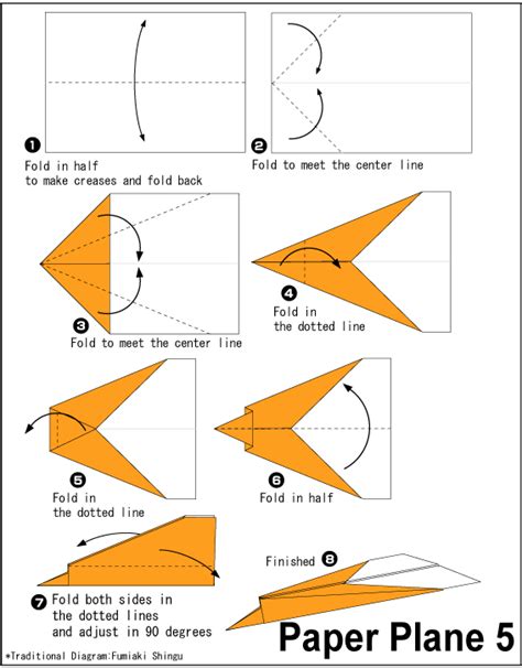 Instructions On How To Make Paper Airplanes Step By Step