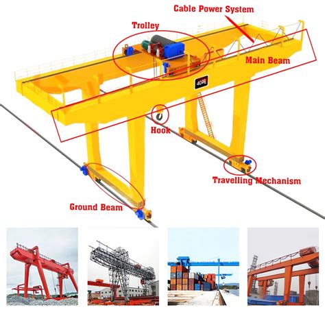 Rail Mounted Gantry Crane Rmg Crane Suppliers And Manufacturers China