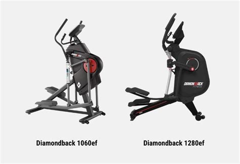 Diamondback 1060ef Elliptical Review The Best Budget Friendly