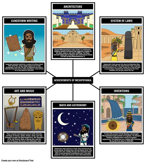 Mesopotamia Achievements Storyboard By Liane