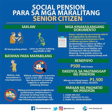 look faqs on dswd s financial assistance programs when in manila