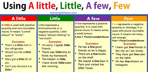Difference Between A Little And Little A Few And Few