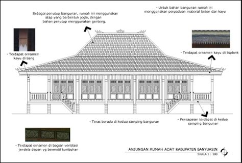 tinjauan  fasade rumah panggung  sumatera selatan suka pempek
