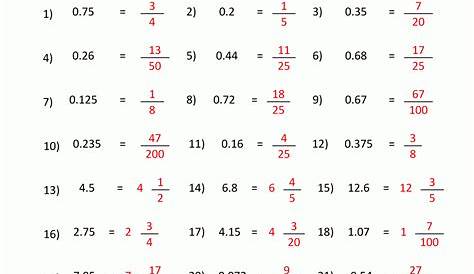 The Converting Terminating And Repeating Decimals To Fractions (A