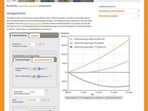 Aber ab wann ist steuerklasse 5 und 3 sinnvoll? Ab wann lohnt sich die Solaranlage? | SBZ