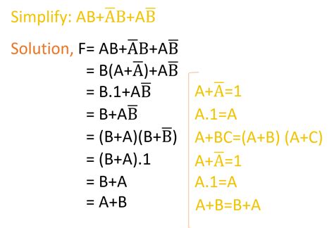 Simplification Of Different Boolean Expressions Hsc