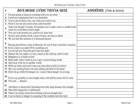This is my third quiz as so many of you liked my other one's. 80s music trivia questions and answers. An 80s Music Trivia Quiz - How Well Do You Know Your 80s ...