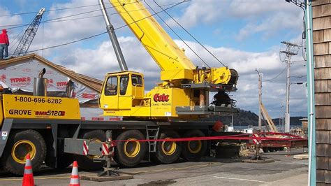 Mengetahui Apa Itu Crane Fungsi Dan Jenisnya