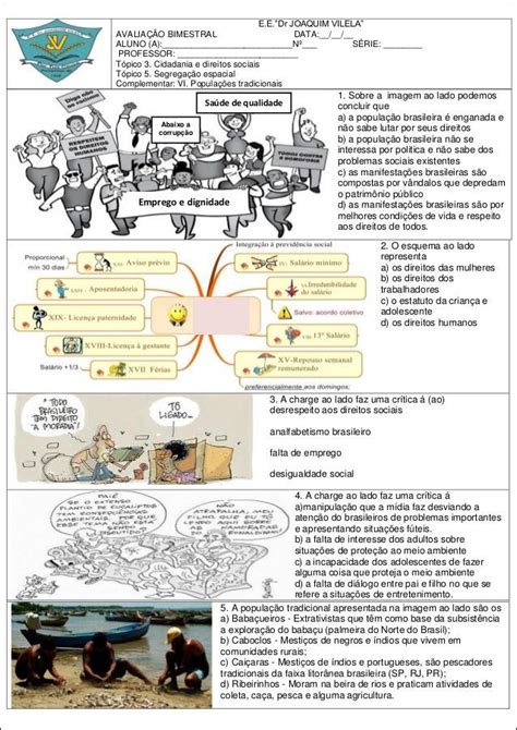 Mapas Mentais Sobre DIREITOS SOCIAIS Study Maps