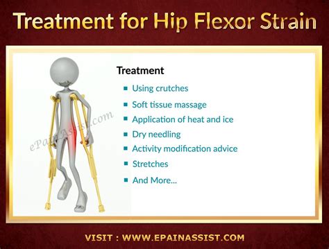 No matter what caliber of athlete you are, pain from the hip flexors light walking is generally fine, but avoid activities and sports that aggravate your injury. Pin on Unlock Hip Flexor Tips