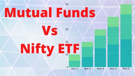 Etf Vs Mutual Funds Which Is Better For Investment My Portfoilio