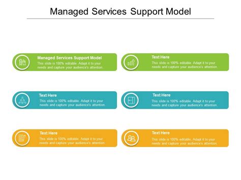 Managed Services Support Model Ppt Powerpoint Presentation Icon Sample