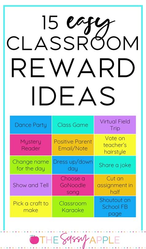 15 Easy Reward Ideas To Use In The Classroom The Sassy Apple