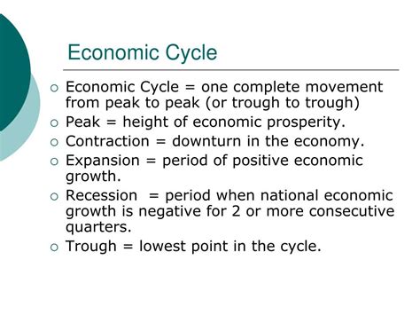 Ppt Economic Cycle Powerpoint Presentation Free Download Id4210432