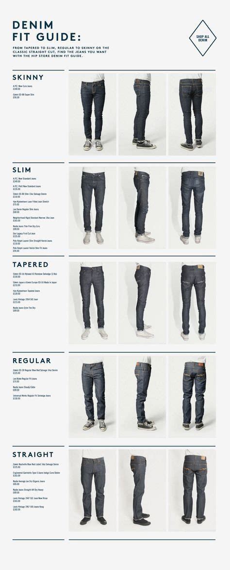 Weben Kopieren Botschaft Mens Jeans Style Guide Funkeln Egomania