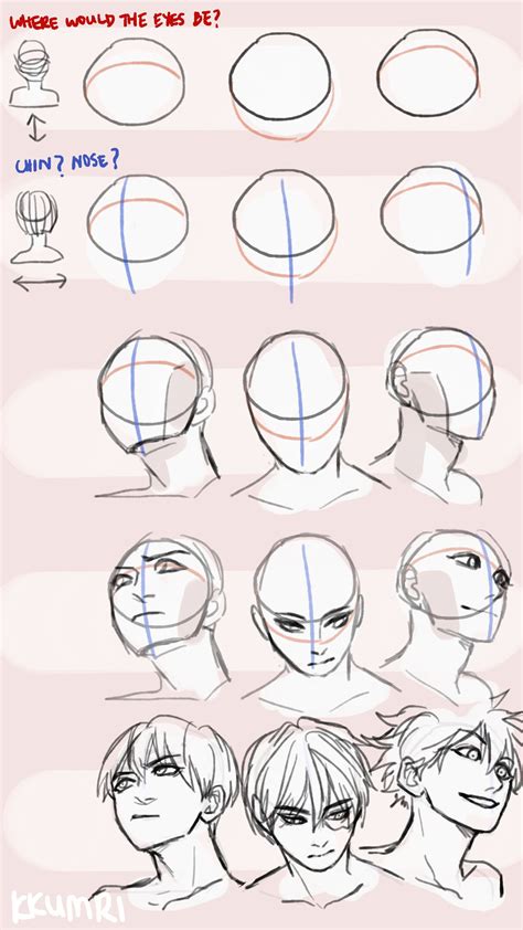 Anime Face Perspective Reference How To Draw A Cute Easy Anime Manga