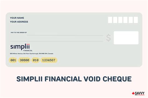 Simplii Financial Void Cheque How To Read And Print A Simplii Void Cheque