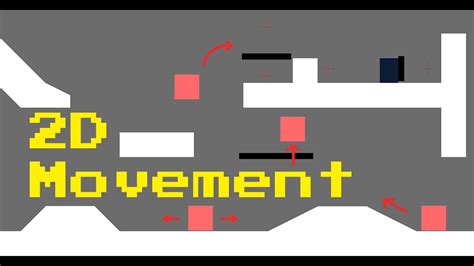 Unity 2d Movement Smooth And Tight Controls No Rigidbodies Youtube