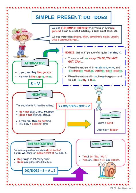 Present Simple Do Does Gramma English Esl Worksheets Pdf And Doc