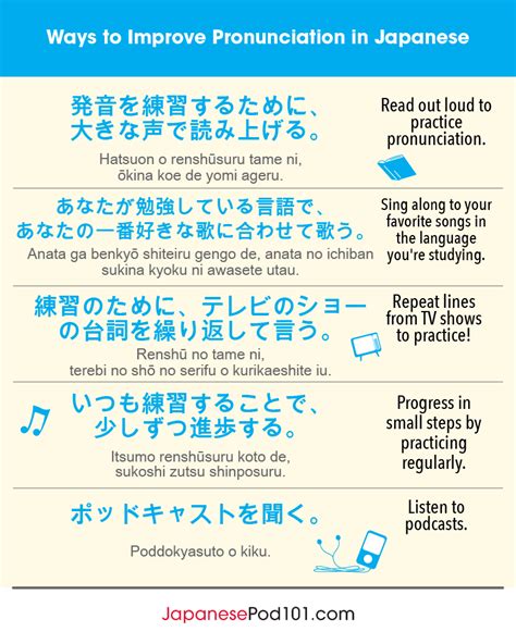 Learn Japanese — Improve Your Japanese