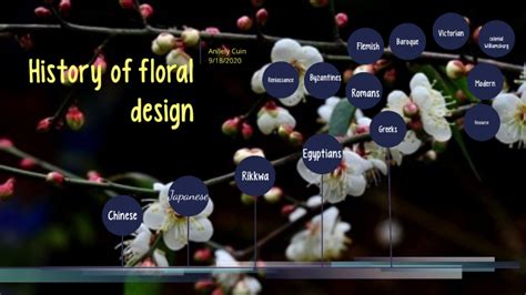 History Of Floral Design By Anllely Cuin