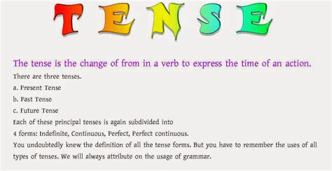 English Grammar solution: What is Tense? Definition of Tense.