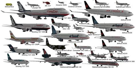 Image Result For Boeing Size Comparison