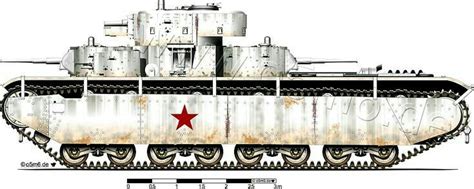 Soviet Tank Soviet Army Army Vehicles Armored Vehicles Battle Of