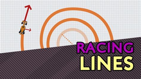 Racing Lines Explained Youtube