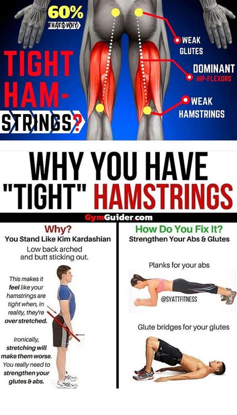 Exercises For Tight Hamstrings Hamstring Strengthening Exercises Brilnt