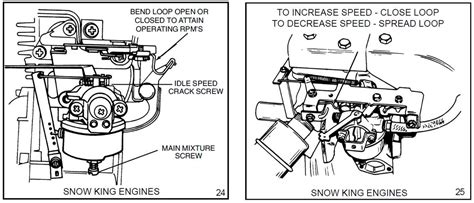 Mastering Carburetor Linkage Diagrams For Craftsman Machinery A Step