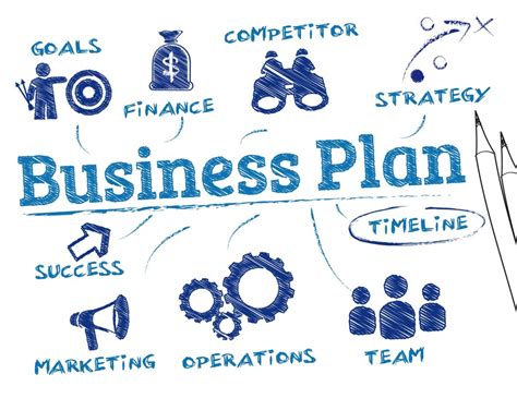 Why A Business Plan Is So Important For Startups