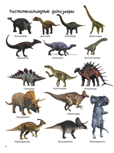 Картинки виды динозавров с названиями 58 фото 58 фото