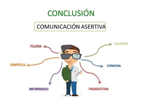 Para Que Sirve La Comunicacion Asertiva Centro Psicología Murcia
