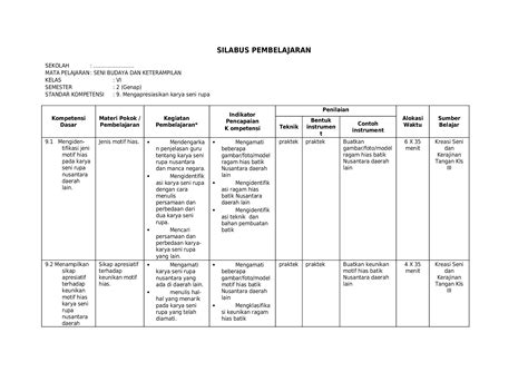 (DOC) sdnegeri3negararatu.files.wordpress.com · Web viewMenganalisa