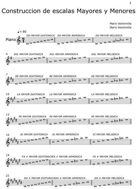 Construccion De Escalas Mayores Y Menores Sheet Music For Piano