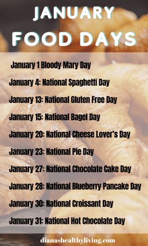 Complete List Of National Food Days And National Food Holidays Diana